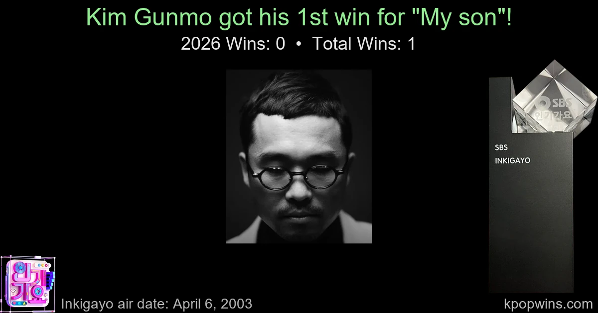Kim Gunmo - My son